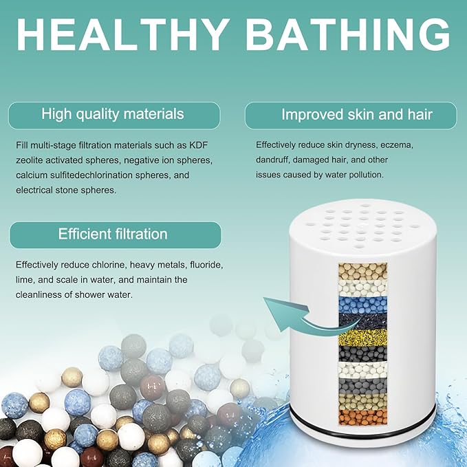 2-Pack Replacement Shower Filter Cartridge Compatible with Kitsch Filtered Shower Head,Water Softener Filter for Hard Water Reduce Chlorine and Harmful Substances