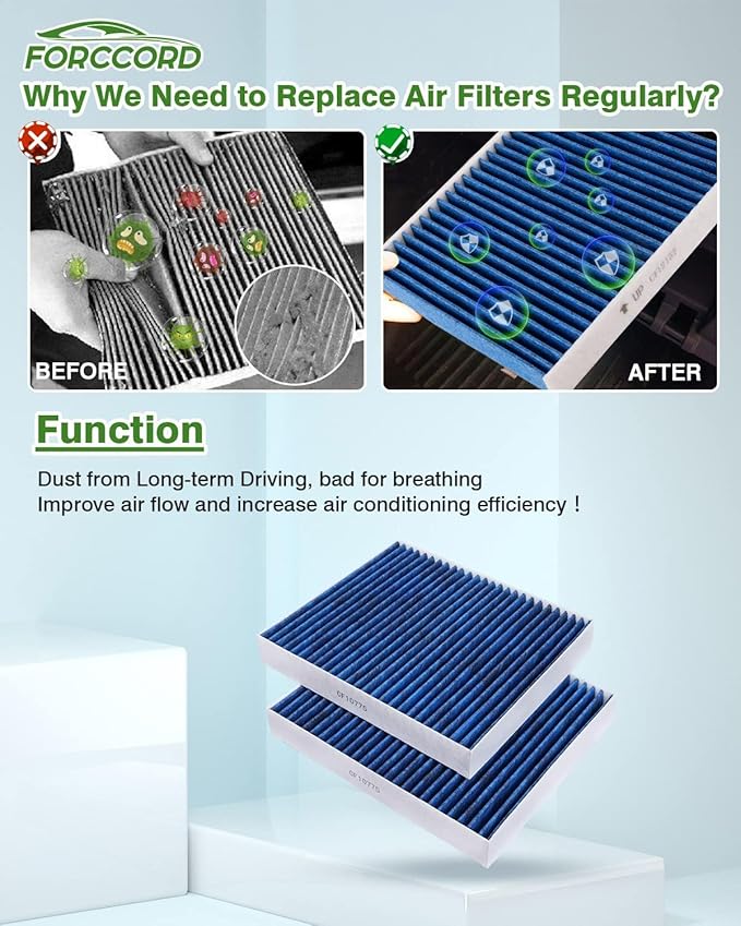 2-Pack HEPA Cabin Air Filter Fits for Cruze 2011-2016, Malibu 2013-2015,Sonic Spark Trax Volt Orlando LaCrosse Encore Activated Carbon Cabin Filter Replacement for CF10775 Accessories