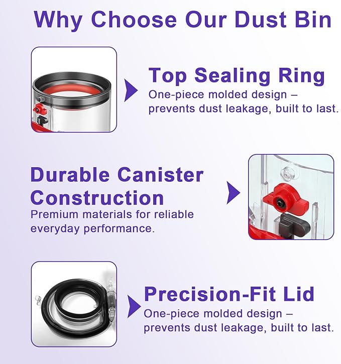 Lemige Upgraded V11 V15 Vacuum Dust Bin Canister Replacement Parts for Dyson V15 V11 SV14 SV15 SV22 Vacuum Cleaner, For Dyson Vacuum Attachments & Accessories No. 970050-01 & 965443-01