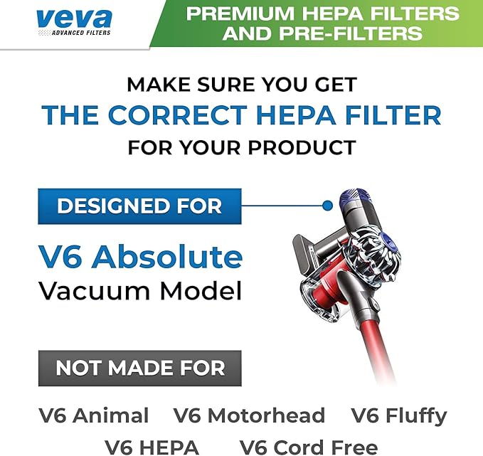 VEVA 6-Pack Premium Vacuum Filters Set - Compatible with Dyson V6 Absolute Vacuums, Part # 965661 & 966741-3 Pre-Filters & 3 HEPA Filters for Enhanced Air Quality & Suction Performance