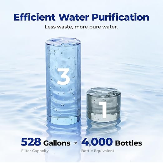 Mineralized Countertop Reverse Osmosis System, 6-Stage RO Water Filter for Fresh Clean Taste, 43℉ Chilled Water with UV-C Light, 1.32-Gal Water Tank, TDS Reduction, Installation-Free Water Purifier