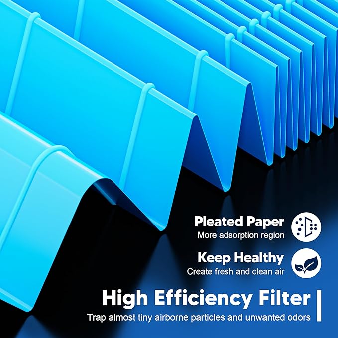 Core 300 Smoke Remover Replacement Filter for LEVOIT Core 300 Core 300-P Core 300S Core 300S-P Vortex Air Air Purifier, 4-in-1 High-Efficiency Activated Carbon, Core 300-RF-SR, 2 Pack, Blue