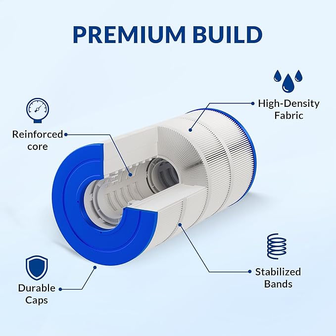 Pool Filter Cartridge for Hayward Systems, Essential Series, Replacement for CCX1000RE PXST100, Compatible with X-Stream CC1000, Cylindrical Fabric, 100 Sq. Ft.