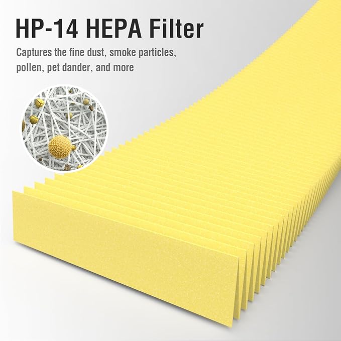 Pet Allergy Replacement Filter Compatible with Puro 240 Air Purifier, 3-in-1 Filtration System Filter Replacement, HP-14 with Activated Carbon Filter, 4-Pack