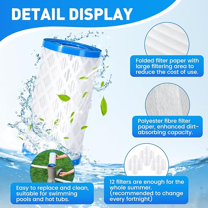 VICAMB 12 Pack Type A/C/III Pool Filter Cartridge Replacement, Compatible with Intex 29000E/59900E, Reusable Outer Shell with Replaceable Inner Filters for Select Above Ground Pool Pumps