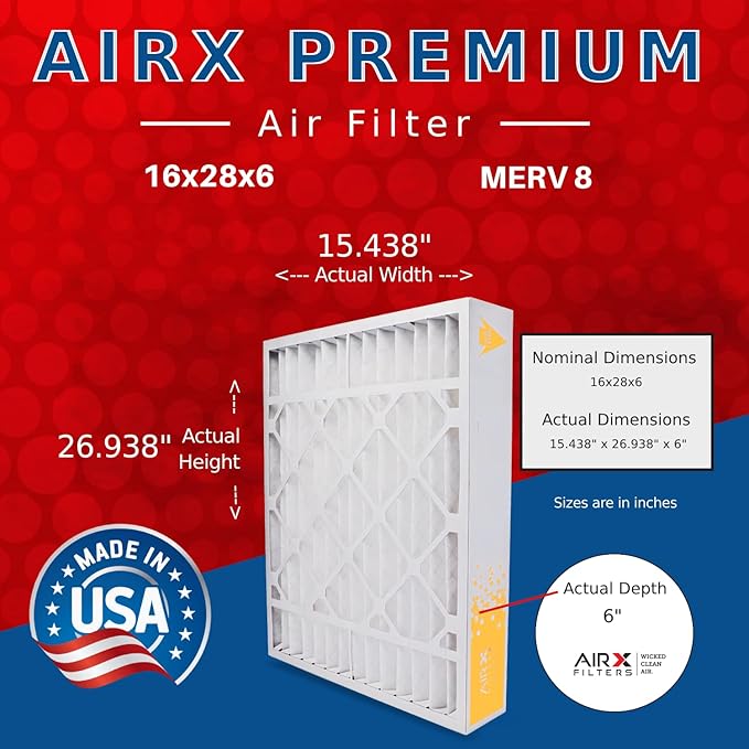 AIRx Filters 16x28x6 Furnace Filter MERV 8, Compatible with Aprilaire 401, Easy Installation, For Allergens, Dust, Pollen, & Dander Control, 2-Pack