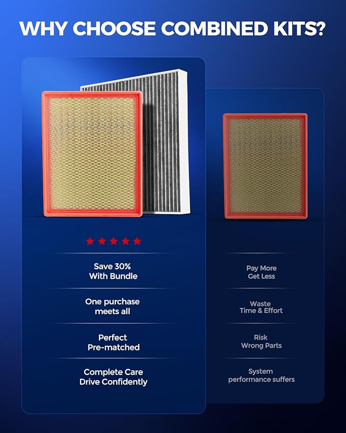 KAX Engine & Cabin Air Filter Kit, Replacement for Chevrolet Silverado 1500, 2500 HD, 1500 LD, 3500 HD, Suburban 3500 HD, GMC Sierra 1500, Yukon, Tahoe, Cadillac Escalade, Replace# CA8755A CF11809