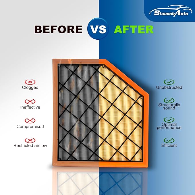 Engine & Cabin Air Filter Set for 2020-2026 Cadillac CT4 (2.0L/2.7L), 2020-2026 Cadillac CT5 (2.0L) - Activated Carbon - Automotive Replacement Accessories #CF11966 84498926