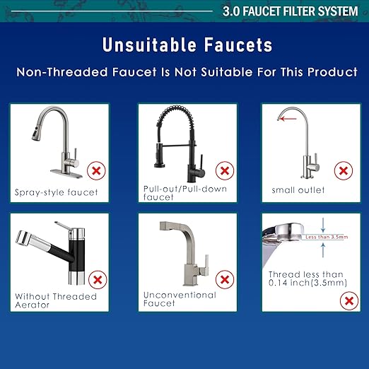 LongLasting Bathroom Sink Faucet Water Filter .Removes 99% Chlorine Heavy Metals. Hard Water Softener. Kitchen Purifier. Relieve Dry, Rough&Itchy Skin, Suitable for Sensitive Skin.TWF Series