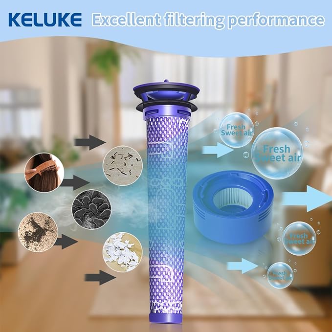 keluke Vacuum Filter Replacement Kit Compatible with Dyson V7, V8 Animal, V8 Absolute & SV10 Cordless Vacuum Cleaners, Replaces Part # 965661-01 & 967478-01 (8P)