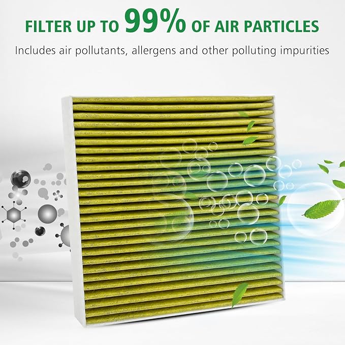 Capume 2PCS Cabin Engine Air Filter JM134 JM1722 Kit Fits for 2016-2022 Pilot, 2017-2025 Ridgeline, 2019-2025 Passport, 2016-2020 MDX 3.5L/3.0L, Replacement for 17220-5J6-A10, CA12061, CF10134