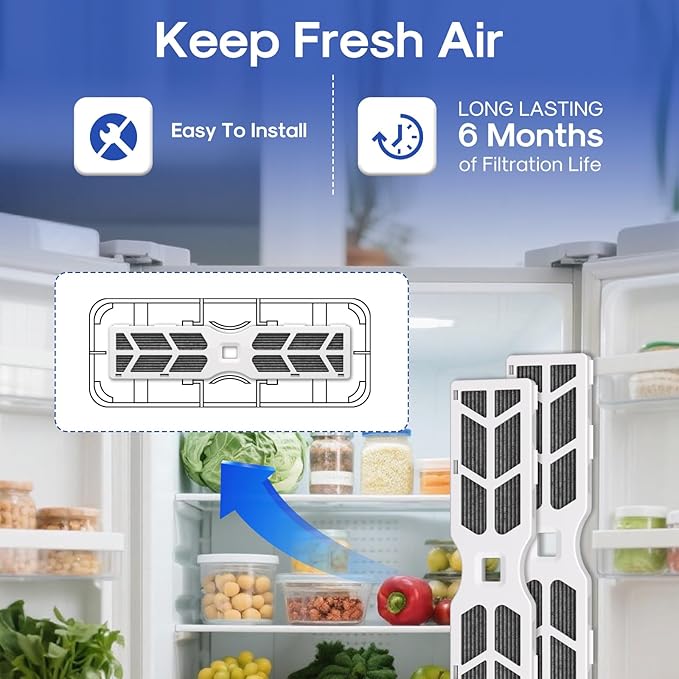 ICEPURE AF-2 Refrigerator Air Filter Replacement Cartridge Fit for Frigidaire RAF-2, FRGPAAF2, FRFS282LAF, FRFS2823AW, FRFS2823AS, GRMG2272BF, PRFS2883AF, 3PACK