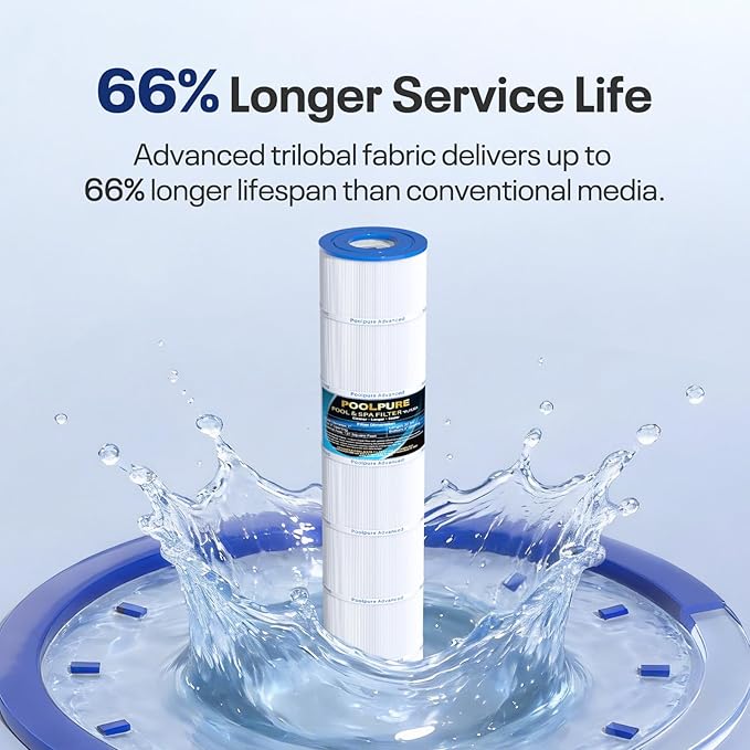 POOLPURE C5030 Pool Filters Compatible with Hayward CX1280XRE, SwimClear C5025, C5030, C5020, Pleatco PA131-PAK4, Ultral-A2, Unicel C-7494, Filbur FC-1227, FC-6435, 4 X 131 sq. ft.