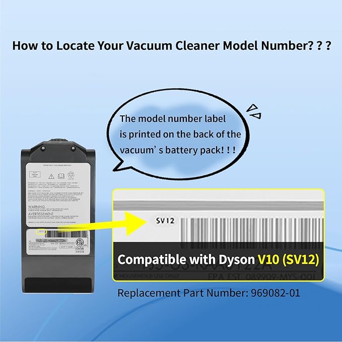 Keluke V10 Filter Replacement Compatible with Dyson V10 Cyclone Series, V10 Absolute, V10 Animal, V10 Total Clean, Replace Part No. 969082-01,2 Pack Filters and 1 Clean Brush