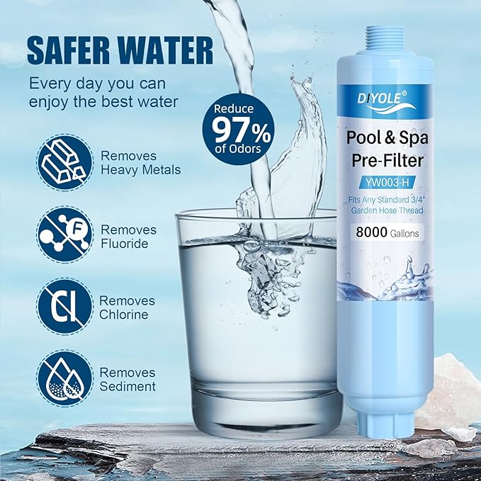 Garden Hose Filter for Filling Pool,Garden Hose Filter for Filling Hot Tub/Spa, Greatly Reduces Sediment, Chlorine, Heavy Metals and Odors, Standard 3/4" Garden Hose Thread (1 pack)