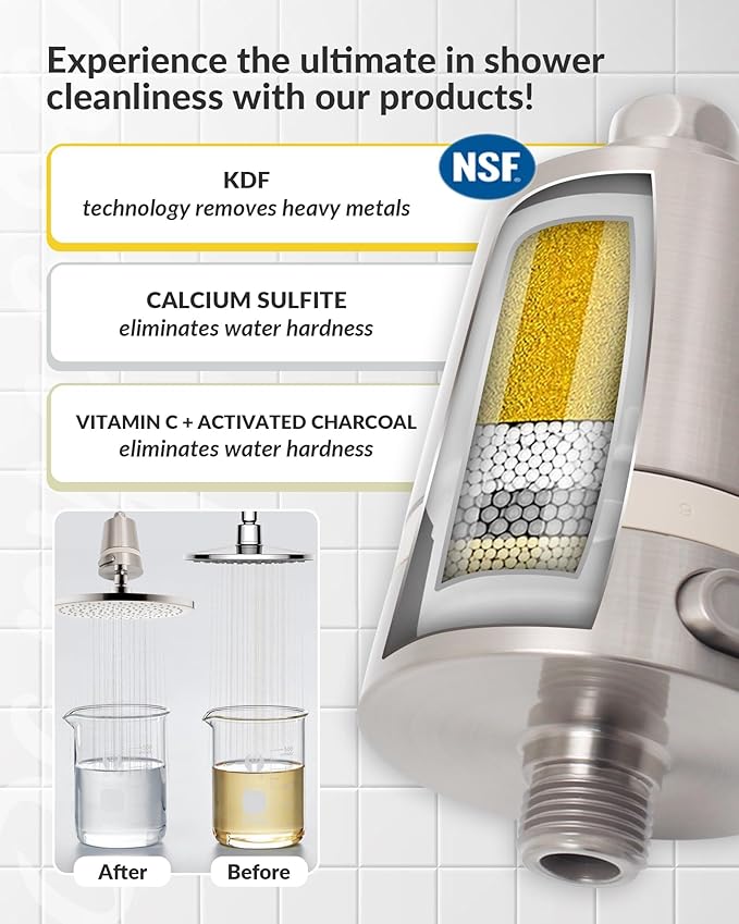 SANYCASA Shower Filter for Hard Water – KDF Filtration System Reduces Chlorine, Heavy Metals & Scale – Improves Skin & Hair Softness – Fits Most Rain & Handheld Shower Heads - (Brushed Nickel)