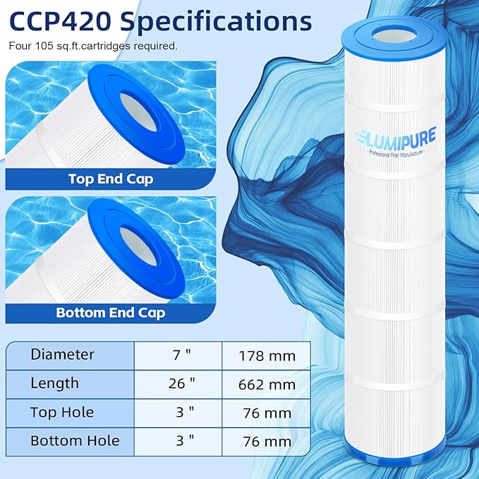 4PCS CCP420 Swimming Pool Filter Cartridges Replaces for Unicel C-7471, Filbur FC-1977, Pleatco PCC105, 178584, R173576, 817-0106, 105 Sq. Ft.