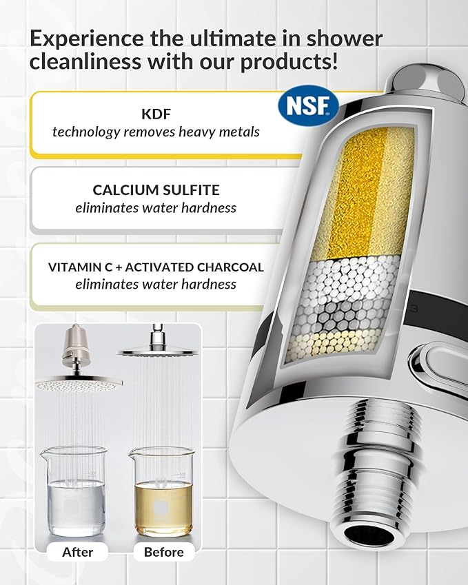 SANYCASA Shower Filter for Hard Water – KDF Filtration System Reduces Chlorine, Heavy Metals & Scale – Improves Skin & Hair Softness – Fits Most Rain & Handheld Shower Heads - (Chrome Polished)