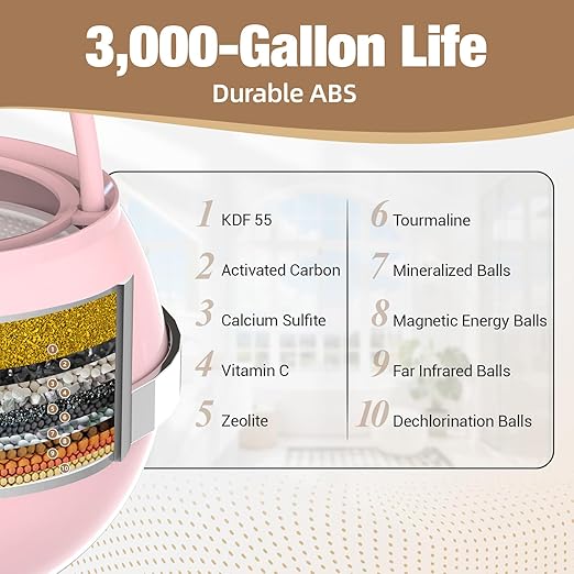 SHLLKTTRY Bath Water Filter for Tub Faucet with Overflow,Filtration,Remove Contaminants,Chlorine,Fluoride,Hard Water Softener,Enhances Health of Skin,Hair,Nails,Relieve Eczema,3,000 Gallons,White