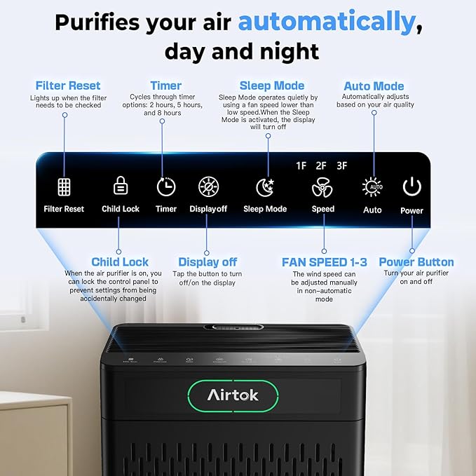Airtok Air Purifiers for Home Large Room Up to 1848sq.ft, HEPA Air Purifier for Bedroom, Pet Hair Air Cleaner with Washable Filter, Aromatherapy, Sleep Mode Air Cleaners for Smoke, Office-AP3001 Black