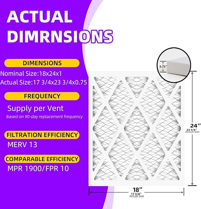 18x24x1 MERV 13 (6-Pack) Pleated Air Filter (Actual Size: 17.75" x 23.75" x 0.75") MPR 1900 & FPR 10, Furnace Air Filters, 18x24x1 air filter