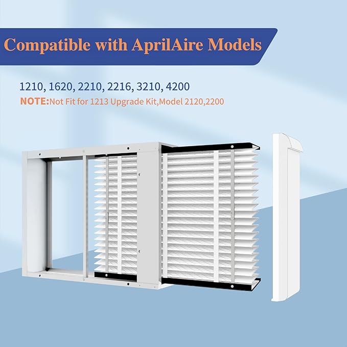 1 Pack 213 Replacement Filter,Compatible with AprilAire 213 Whole House Air Purifiers Models,1210,1620,2210,2216,3210,4200,MERV 13 HVAC Furnace Filter Replacement,20x25x4 Air Filter