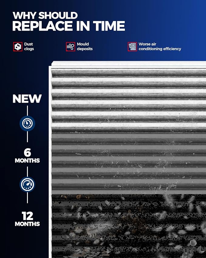 KAX HEPA Cabin Air Filter with Activated Carbon, CF8921A Replacement for Ford Windstar 1999-2003, Freestar 2004-2007; Mercury Monterey 2004-2007