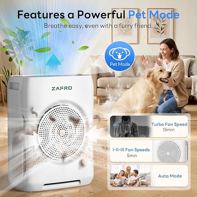 ZAFRO Air Purifiers for Home Large Room up to 3000 Ft², H13 HEPA Fliters with Washable Filters, Quiet Air Cleaner for Bedroom Office Dust Pollen Smoke Pet Odor, Auto/Pet/Sleep Mode, AQI Display, Aroma