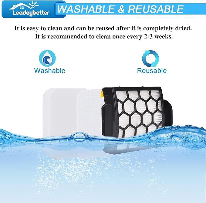 Leadaybetter ZU100 ZU102 Filter Replacement for Shark Rotator Vacuum, Navigator Pet Plus ZU55 NV150 NV151 NV251 NV255, Zero-M Self-Cleaning Brushroll Pet Pro ZU60 ZU62, Part # 1238FT60 & 1239FT60