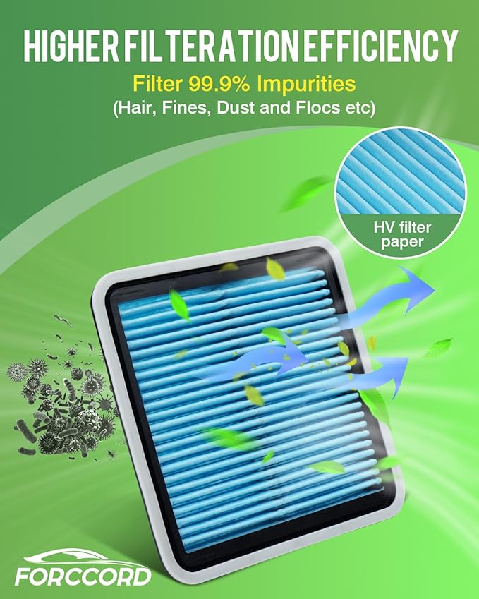 Engine & Cabin Air Filter Combo Fit for Forester (09-18), Impreza (08-16), XV Crosstrek (13-15),Crosstrek Gas (16-17),WRX (15-21),WRX STI (15-18) Replace#CF10930 16546AA090 Car Accessories