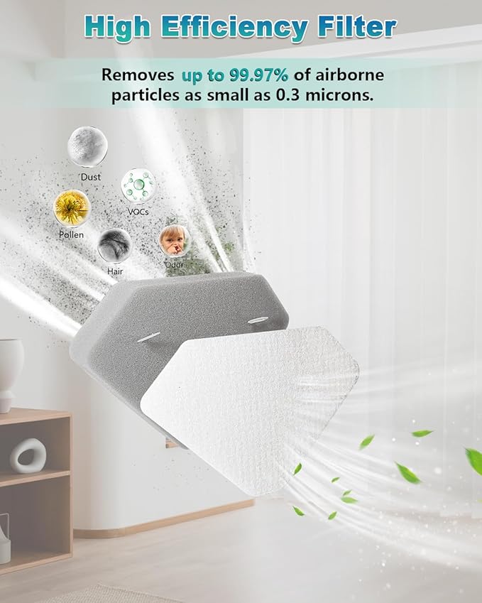 6 Pack BU3523 BU3120 Pre-Motor Foam Felt Filter Kits compatible with Shark BU3120 Clean Lightweight Cordless Cleaner, Shark BU3523 Clean Empty Cordless Stick Vacuum, Auto Empty System, XFBU3000
