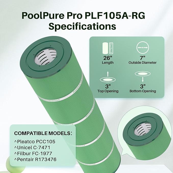 POOLPURE CCP420 Antimicrobial Pool Filter Compatible with Pentair Clean and Clear Plus 420, PCC105, 178584, Ultral-A6, Unicel C-7471, 817-0106, R173576, Filbur FC-1977, 4X105 sq.ft.