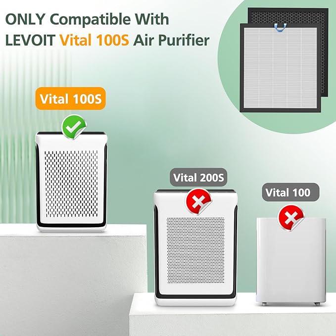 Vital 100S Replacement Filter for LEVOIT Vital 100S-P Air Purifier, High-Efficiency Activated Carbon for Smoke, Odor, Pollen, Vital 100S-RF, LRF-V102-WUS
