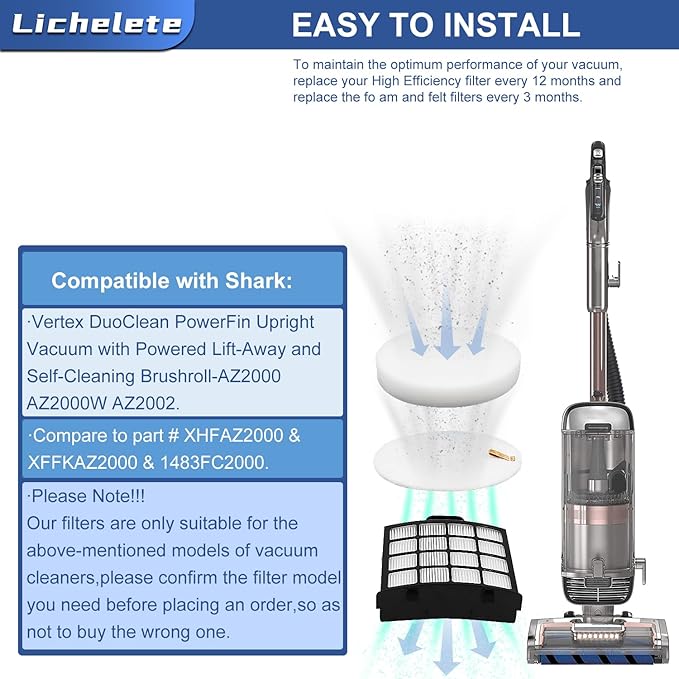 AZ2002 Vacuum Filter Replacement Parts for Shark Vertex Duoclean Upringht Vacuum AZ2000 AZ2000W AZ2002, Compare to Part XHFAZ2000, XFFKAZ2000, 3 Filters and 6 Foam and Felt Filter.