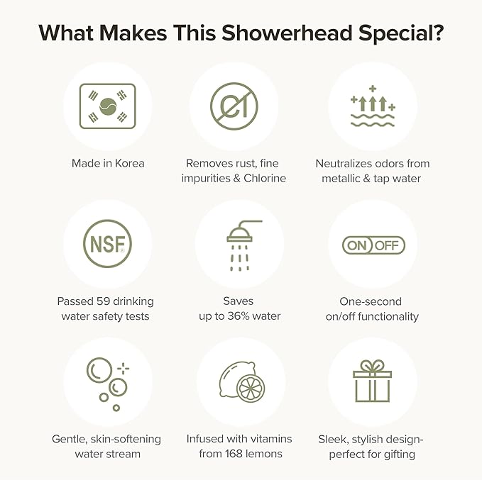 Filtered Handheld Shower Head with Vitamin C & Sediment Filter Reduces Chlorine for Softer Skin & Smoother Hair, On/Off Switch, Made in Korea, Pure White