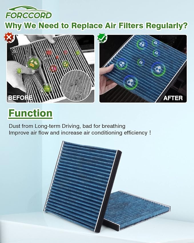 2-Pack HEPA Cabin Air Filter Fits for Avalon Camry Solara Sienna RX350 RX400h ES330 GX470 Activated Carbon Cabin Filter Replacement CP132 CF10132 87139-06030 Car Accessories