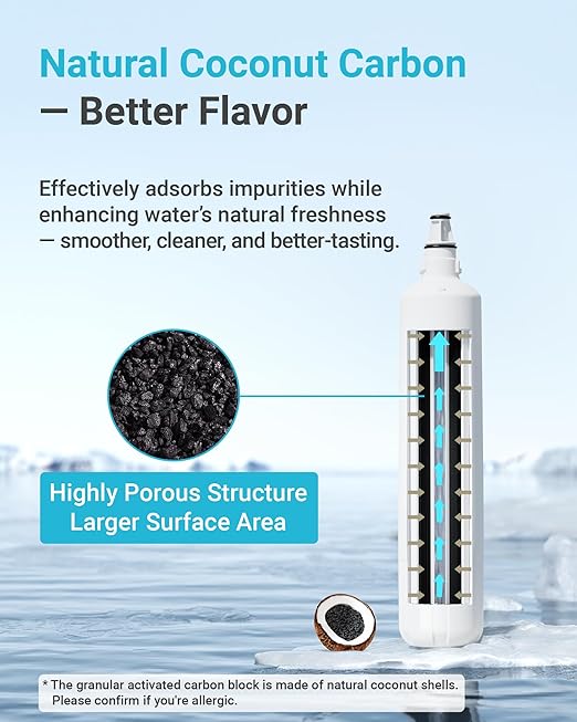 AQUA CREST F-1000 Water Filter, Replacement for InSinkErator® F-1000, F-2000, F-3000, AquaPure AP Easy C-Complete, 500 Gallons, NSF/ANSI 42