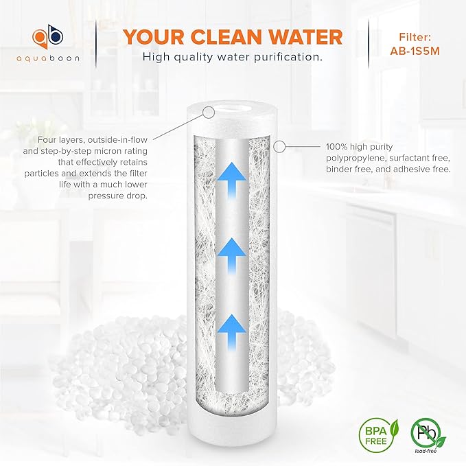 Aquaboon 5 Micron 10 x 2.5 Sediment Filter - Whole House Water Filter Replacement Compatible with Well Water Filters - P5, AP110, WHKF-GD05, 6 Pack
