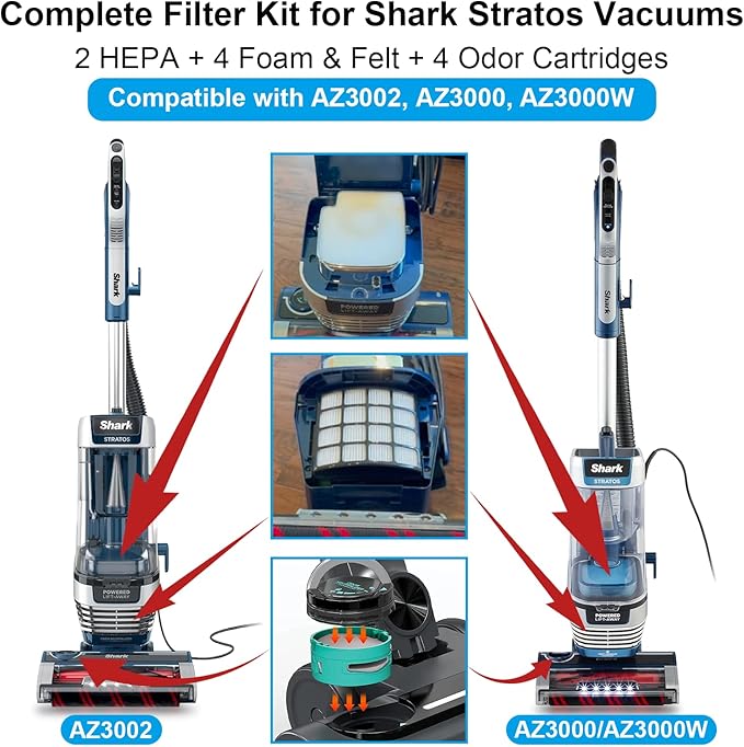 AZ3002 Filter Replacement for Shark Stratos AZ3002 AZ3000 AZ3000W Upright Vacuum: 2 HEPA Filters, 4 Foam & Felt Kit, 4 Odor Neutralizer Cartridges, Help Remove Dust, Hair & Fine Particles