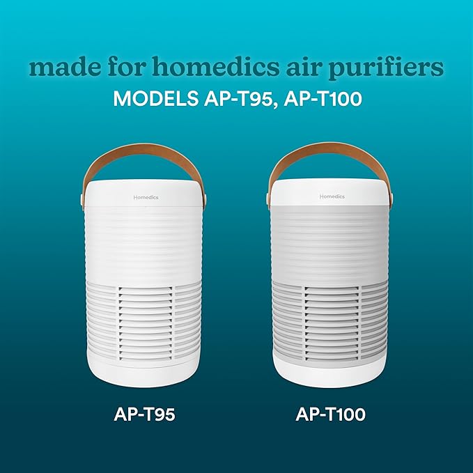 Homedics 3-in-1 True HEPA Replacement Filter, Air Purifier, Activated Carbon Filter, Dust Remover, Air Cleaner, Remove Household Odors, Remove Pet Odors (Pack of 2)
