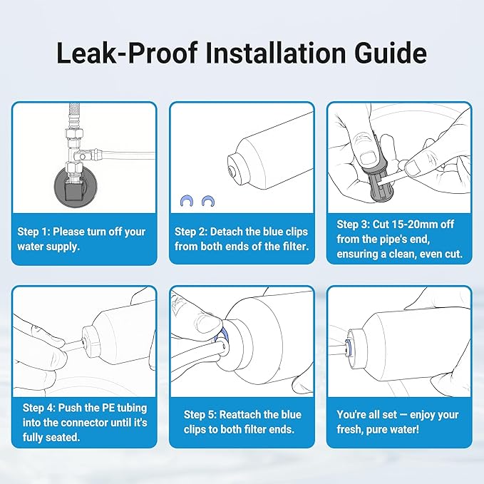 AQUA CREST FF35 Inline Water Filter Replacement, 1/4" Quick-Connect Replacement for Refrigerator, Post-Carbon Filter for Reverse Osmosis Systems, NSF/ANSI 42 Certified, 6-12 Months(NO Fittings)