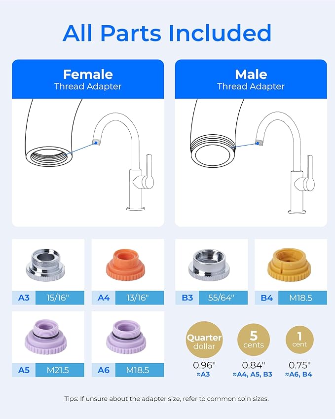 Waterdrop FC-01 Water Filter for Sink Faucet, NSF Certified Faucet Water Filter, Tap Water Filter for Kitchen Sink, Reduces Chlorine, Lead-Free Material, Easy Installation, 320 Gallons, 1 Filter