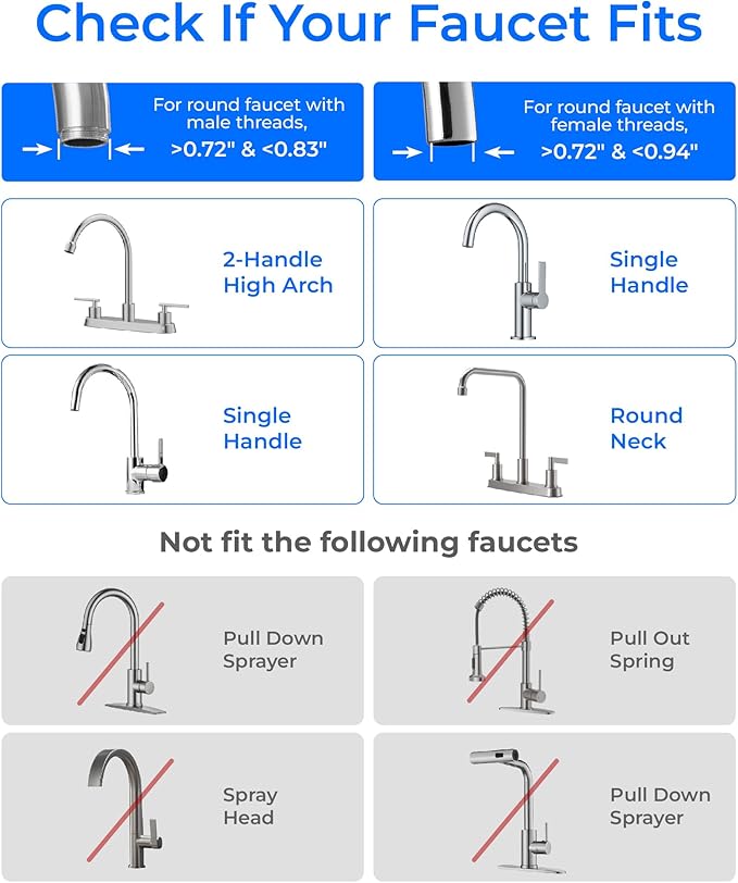 Waterdrop FC-01 Water Filter for Sink Faucet, NSF Certified Faucet Water Filter, Tap Water Filter for Kitchen Sink, Reduces Chlorine, Lead-Free Material, Easy Installation, 320 Gallons, 1 Filter