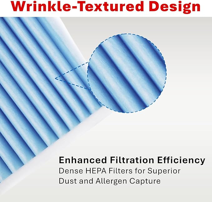 Engine & Cabin HEPA Air Filter Combo-Compatible with Honda CRV CR-V 2.0L Hybrid 2023 2024 2025,Accord 2.0L Hybrid 2023 2024 2025,Civic 2.0L Hybrid 2025