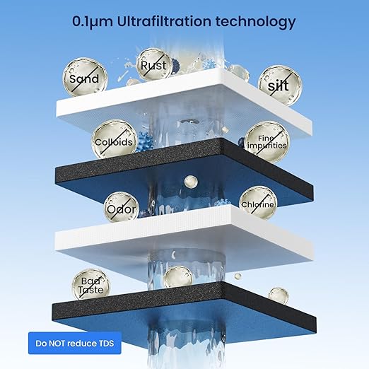 GLACIER FRESH GFU06 0.01μm Ultra Filtration Under Sink Water Filter System, Tankless Ultra Compact Design, with Faucet, No Electricity & Waste Water, Preserve Beneficial Minerals No TDS Reduction