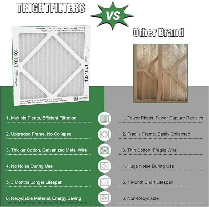 TRIGHTFILTERS 10x10x1 Air Filter 6 Pack, Durable MERV 8 Pleated Home HVAC AC Furnace Filters, Lightweight Compact Air Conditioner Filter Replacement