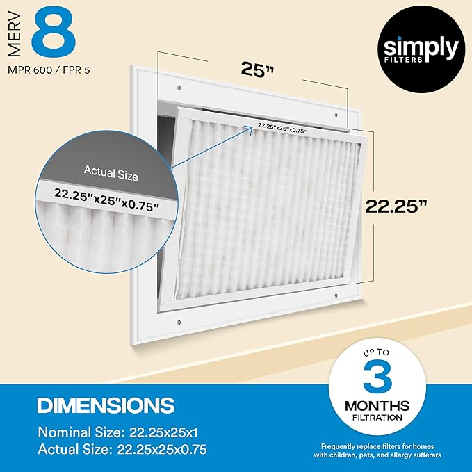 Simply 22.25x25x1 Air Filter, Merv 8, 4 Pack, For Home AC Furnace & HVAC (Actual Size: 22.25x25"x0.75") DUST, Pet, & Allergy Control