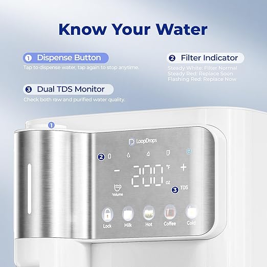 Countertop Reverse Osmosis System, Hot & Cold Water RO Filter, 7-Stage Filtration with Mineralization, Installation-Free Water Purifier with Autofill Pitcher, 3:1 Pure-to-Drain, TDS Reduction