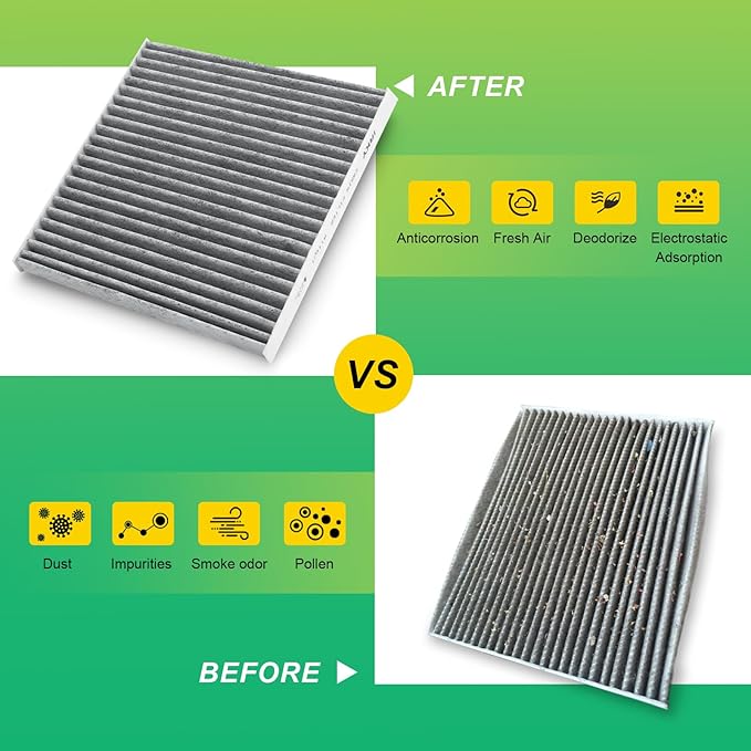 Cabin Air Filter Replacement CF11671 CP671 Compatible with RAM 1500 2016-2026,RAM 2500/3500/5500 2016-2025,RAM 4500 2016-2025;Jeep Wagoneer 2022-2025;Mazda CX-7 includes Activated Carbon 2 Packs