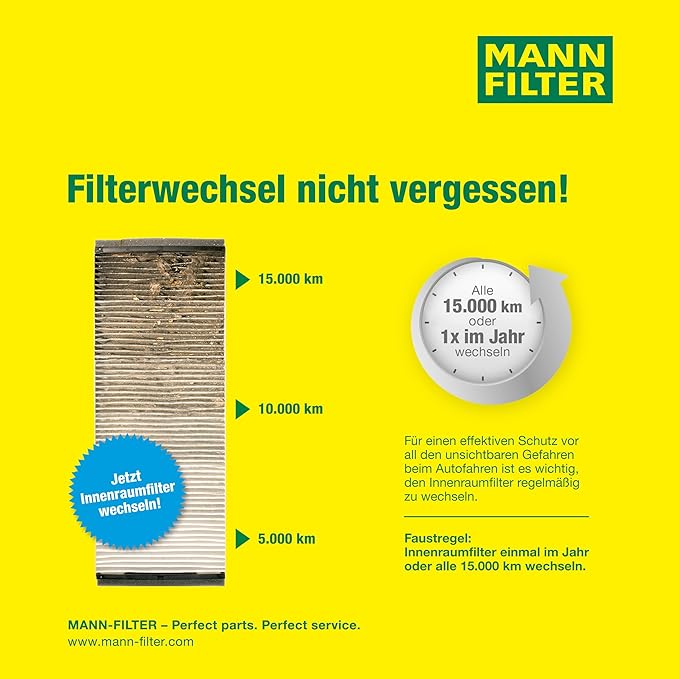 MANN-FILTER CUK 1919 Cabin Air Filter - Pollen Filter with Activated Carbon